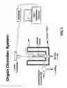 Fig. 08 - Methods for inhibiting preterm labor and uterine contractility disorders and preventing cervical ripening