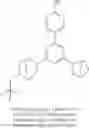 Fig. 148 - BIHETEROARYL COMPOUNDS AND USES THEREOF
