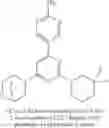 Fig. 71 - BIHETEROARYL COMPOUNDS AND USES THEREOF