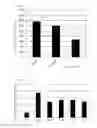Fig. 07 - Aqueous suspension agent containing glucocorticosteroid nanoparticles