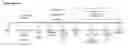 Fig. 02 - FXR agonist compositions for combination therapy