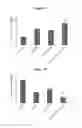 Fig. 09 - FXR agonist compositions for combination therapy