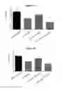 Fig. 15 - FXR agonist compositions for combination therapy