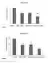 Fig. 25 - FXR agonist compositions for combination therapy