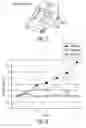 Fig. 06 - System and method for diagnosis and treatment