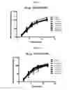Fig. 02 - Stabilized modified release vitamin D formulation and method of administering same
