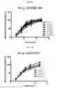 Fig. 03 - Stabilized modified release vitamin D formulation and method of administering same