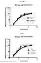 Fig. 04 - Stabilized modified release vitamin D formulation and method of administering same