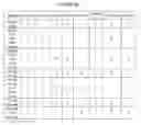Fig. 09 - Methods and compositions for bowel cleansing before a medical procedure