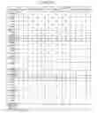 Fig. 11 - Methods and compositions for bowel cleansing before a medical procedure