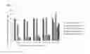 Fig. 02 - LACTOBACILLUS SP. STRAIN HAVING ABILITY TO INHIBIT PROLIFERATION OF VIRGINAL PATHOGENIC MICROORGANISMS
