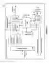 Fig. 09 - Pain management system, method and device using analytics driven random electrical stimuli