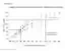 Fig. 07 - Systems and methods to optimize anti-tachycardial pacing (ATP)