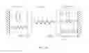 Fig. 07 - System and method for neuromorphic controlled adaptive pacing of respiratory muscles and nerves