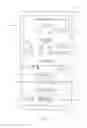 Fig. 10 - Physician programmer with enhanced graphical user interface, and associated systems and methods