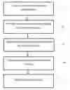 Fig. 01 - Robust radiotherapy treatment plan generation