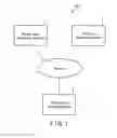 Fig. 02 - Particle beam radiotherapy system