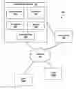 Fig. 01 - Gaming system