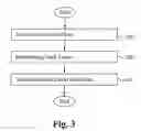 Fig. 04 - Methodology for equalizing systemic latencies in television reception in connection with games of skill played in connection with live television programming