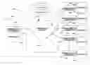 Fig. 01 - Systems and methods for fitness and video games