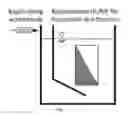 Fig. 02 - Submerged membrane filtration system using reciprocating membrane