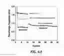 Fig. 09 - Ceramic proton-conducting membranes
