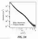 Fig. 05 - CERAMIC PROTON-CONDUCTING MEMBRANES