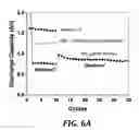 Fig. 09 - CERAMIC PROTON-CONDUCTING MEMBRANES