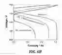 Fig. 10 - CERAMIC PROTON-CONDUCTING MEMBRANES