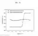 Fig. 07 - Flow control device for mitigating thermal stratification in mixing tee pipe