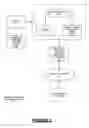 Fig. 03 - MODULAR ELECTROCHEMICAL AND/OR BIOASSAY SENSING PLATFORM AND CONTROL THEREOF
