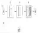 Fig. 02 - Systems, methods, and apparatuses for providing viscous fluid in a particular format and implementations thereof