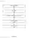 Fig. 02 - Systems and methods for making thick gauge aluminum alloy articles