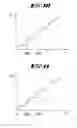 Fig. 07 - Method and device for forming teeth in a workpiece gear with reduced flank line shape error