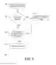 Fig. 06 - Hybrid tracking of transaction read and write sets