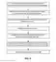 Fig. 04 - Interior parts for vehicles and method of molding the same