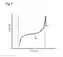 Fig. 08 - Determining process parameter values in an injection moulding process