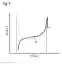 Fig. 08 - Determining and visualizing process parameter values in an injection moulding process