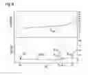 Fig. 09 - Determining and visualizing process parameter values in an injection moulding process