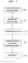 Fig. 02 - Process and device for producing molded foam