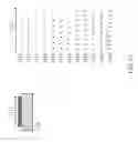 Fig. 22 - THREE-DIMENSIONAL PRINTING
