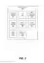 Fig. 03 - Automated configuration of printer settings