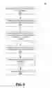 Fig. 16 - Automated configuration of printer settings