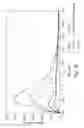 Fig. 08 - Retroreflective sheeting