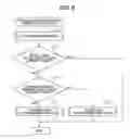 Fig. 10 - Inkjet printing apparatus