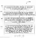 Fig. 06 - PRIME MOVER RPM LIMITING CONTROL
