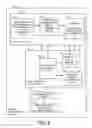 Fig. 09 - Power management in an autonomous vehicle