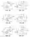 Fig. 04 - Moveable display screen