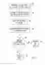 Fig. 05 - Electric vehicle supply equipment and a method of determining a state of a contactor in electric vehicle supply equipment