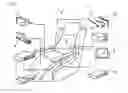 Fig. 02 - Decentralized seat control system